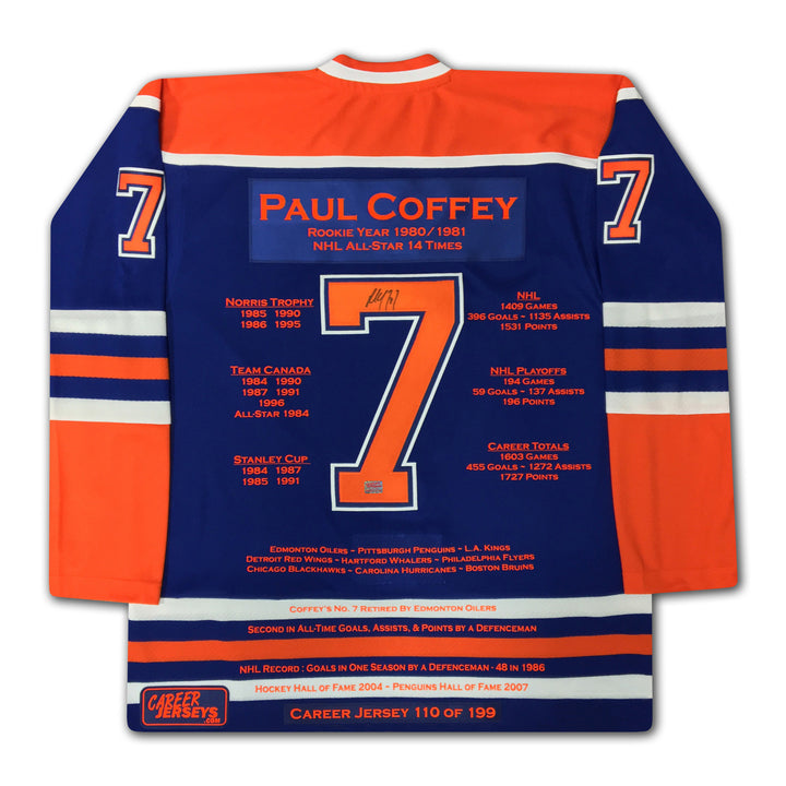 Paul Coffey Career Jersey Autographed - Ltd Ed 199 - Edmonton Oilers, Edmonton Oilers, NHL, Hockey, Autographed, Signed, CJCJH30019