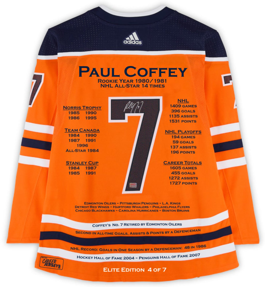 Paul Coffey Signed Career Jersey Orange Elite Edition Of 7 Edmonton Oilers, Edmonton Oilers, NHL, Hockey, Autographed, Signed, CJCJH33425