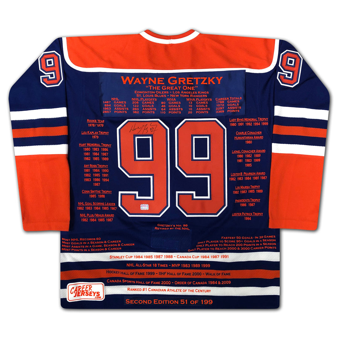 Wayne Gretzky Blue Career Jersey Second Edition /199 - Uda  - Signed, Edmonton Oilers, NHL, Hockey, Autographed, Signed, CJCJH32677