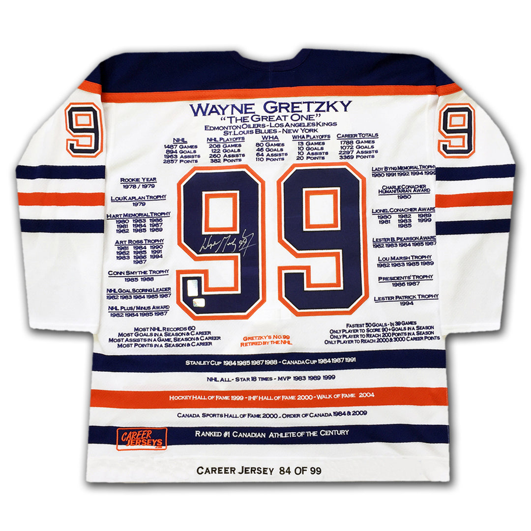 Wayne Gretzky Career Jerseys Pair Matching Ltd Ed 84 Of 99 Cup Year - Signed, Edmonton Oilers, NHL, Hockey, Autographed, Signed, CJPCH32658