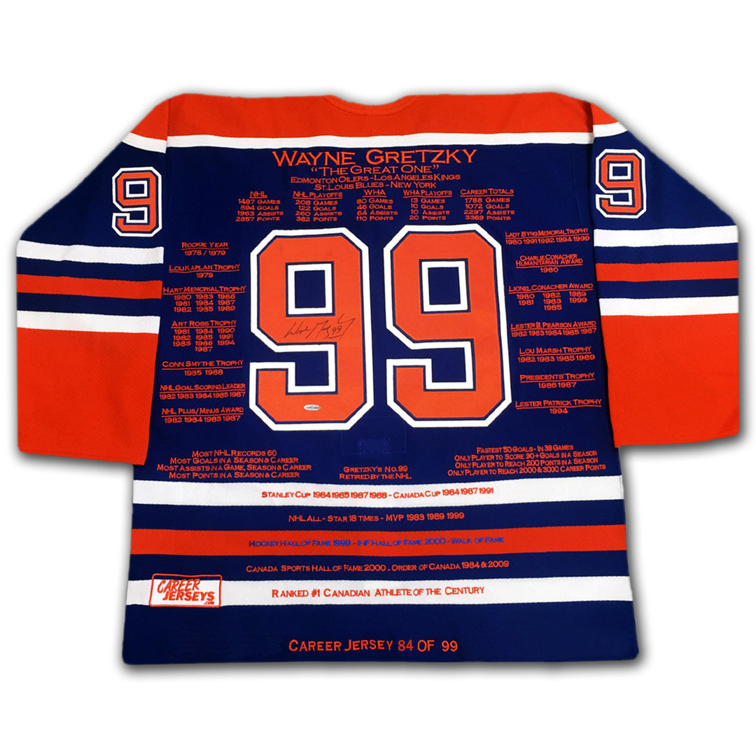 Wayne Gretzky Career Jerseys Pair Matching Ltd Ed 84 Of 99 Cup Year - Signed, Edmonton Oilers, NHL, Hockey, Autographed, Signed, CJPCH32658