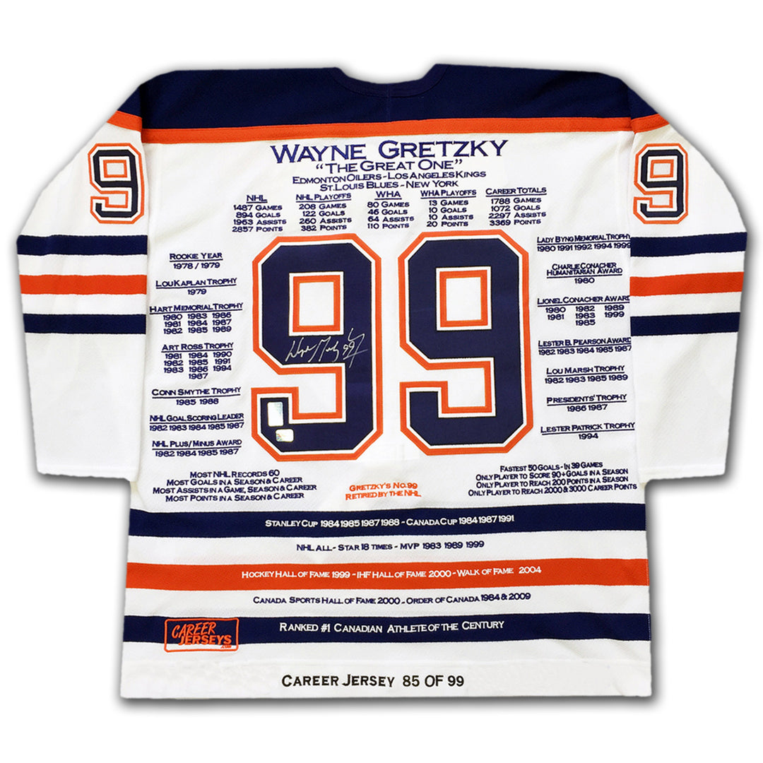Wayne Gretzky Career Jerseys Pair Matching Ltd Ed 85 Of 99 Cup Year - Signed, Edmonton Oilers, NHL, Hockey, Autographed, Signed, CJPCH32659