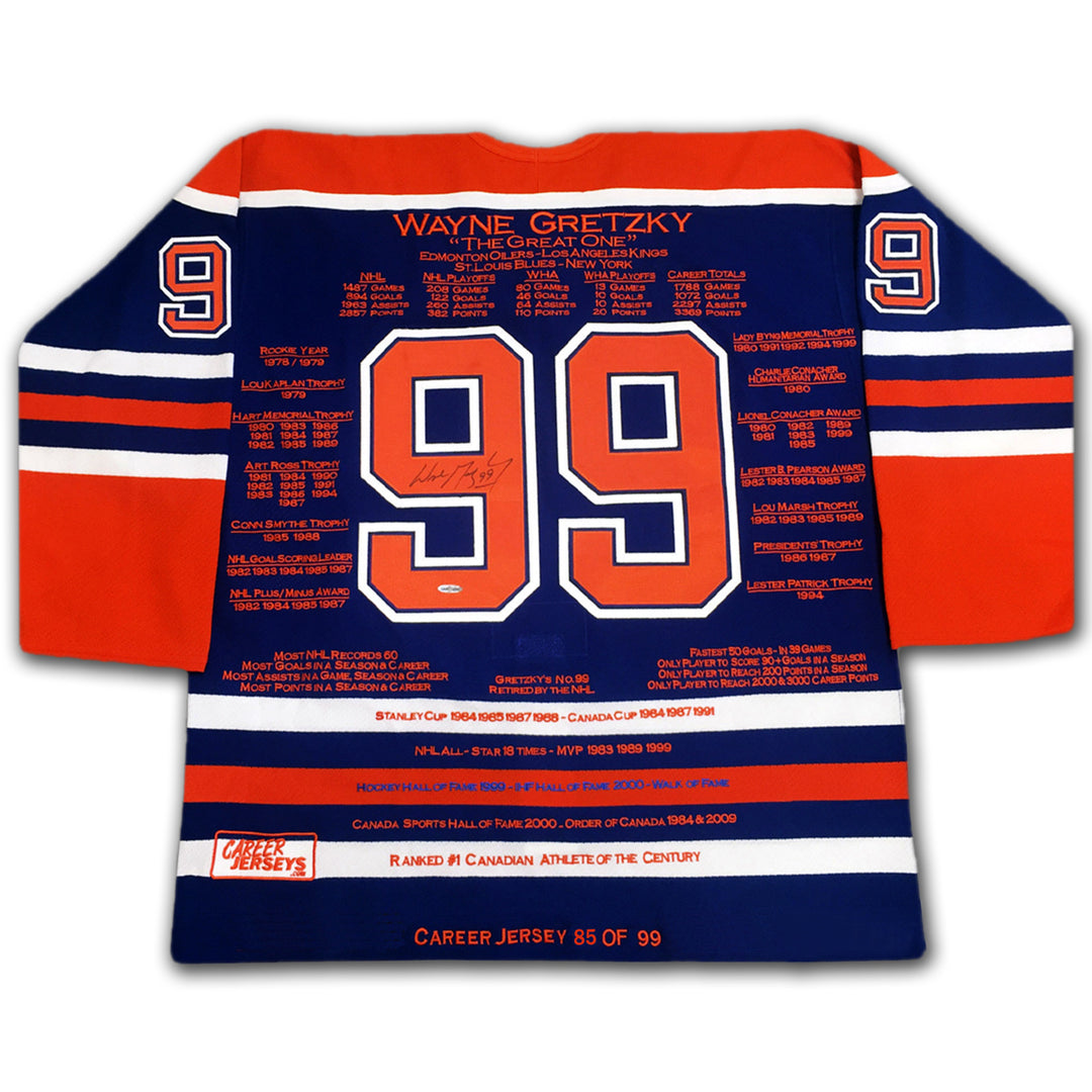 Wayne Gretzky Career Jerseys Pair Matching Ltd Ed 85 Of 99 Cup Year - Signed, Edmonton Oilers, NHL, Hockey, Autographed, Signed, CJPCH32659