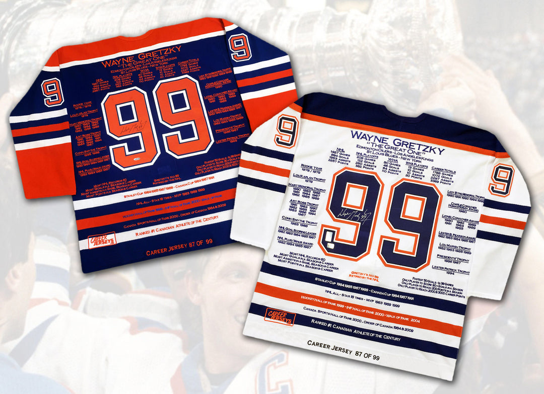 Wayne Gretzky Career Jerseys Pair Matching Ltd Ed 87 Of 99 Cup Year - Signed, Edmonton Oilers, NHL, Hockey, Autographed, Signed, CJPCH32660