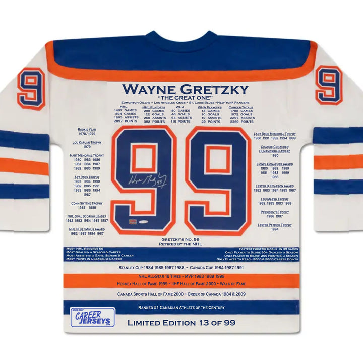 Wayne Gretzky White Career Jersey Uda Signed Ltd /99 Edmonton Oilers, Edmonton Oilers, NHL, Hockey, Autographed, Signed, CJCJH30501