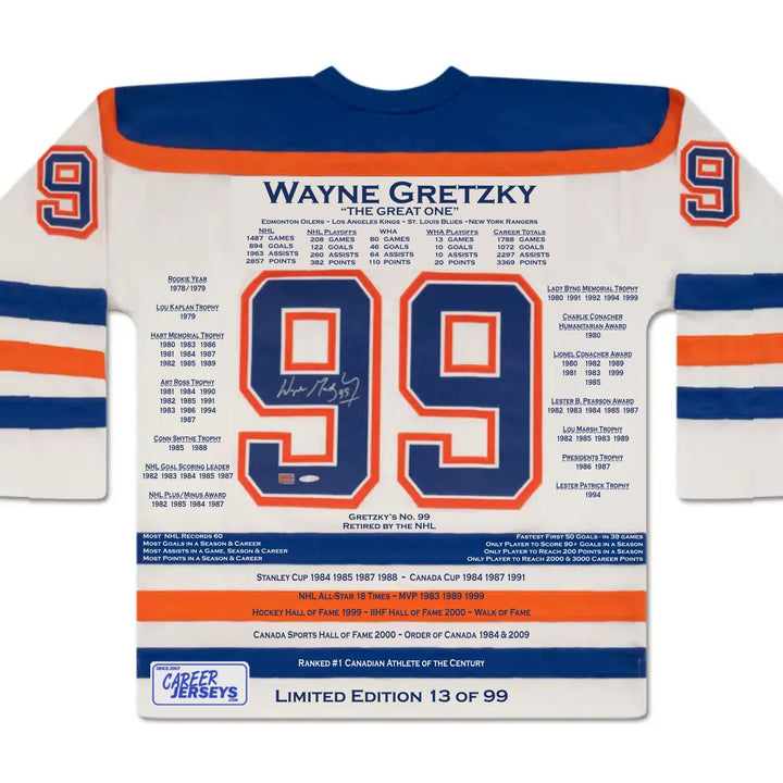 WAYNE GRETZKY MAILLOT CARRIÈRE BLANC ADIDAS UDA SIGNÉ LTD /99 EDMONTON OILERS