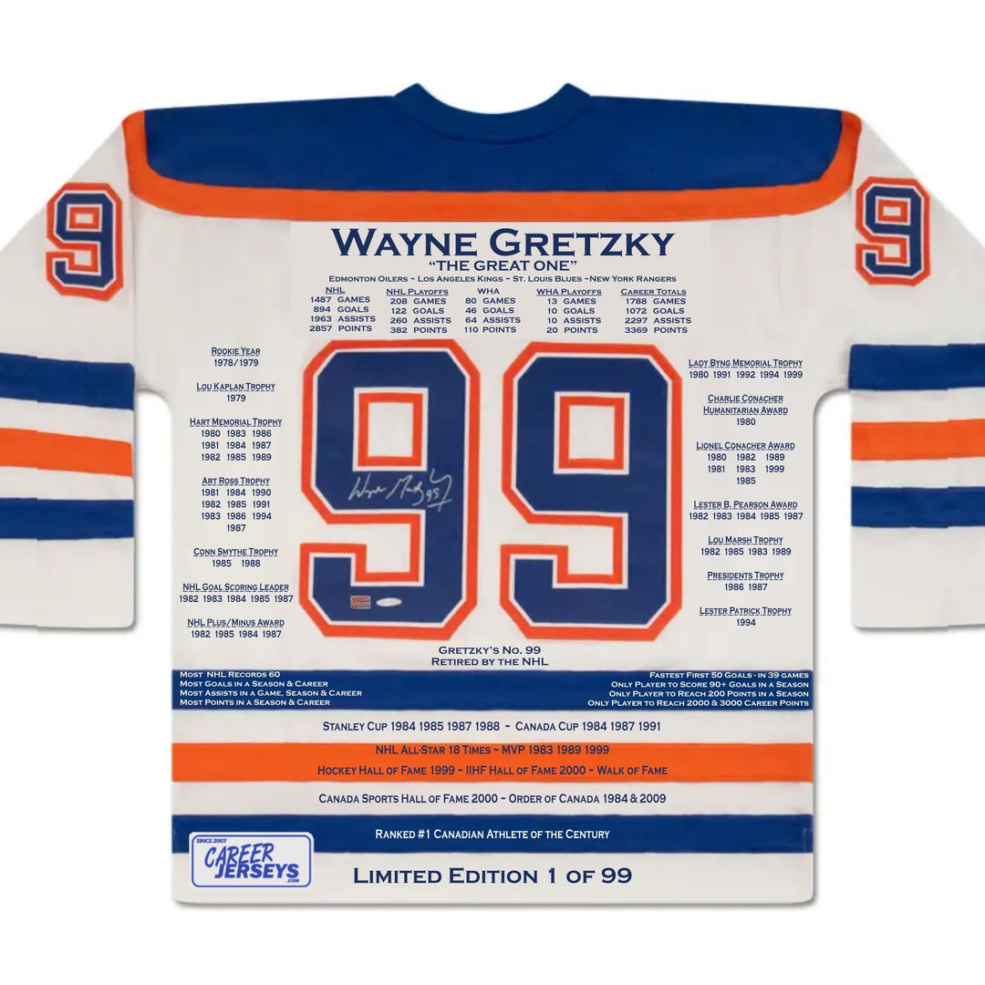 Wayne Gretzky White Career Jersey #1 Of 99 Autographed - Edmonton Oilers, Edmonton Oilers, New York Rangers, NHL, Hockey, Autographed, Signed, CJPCH32065
