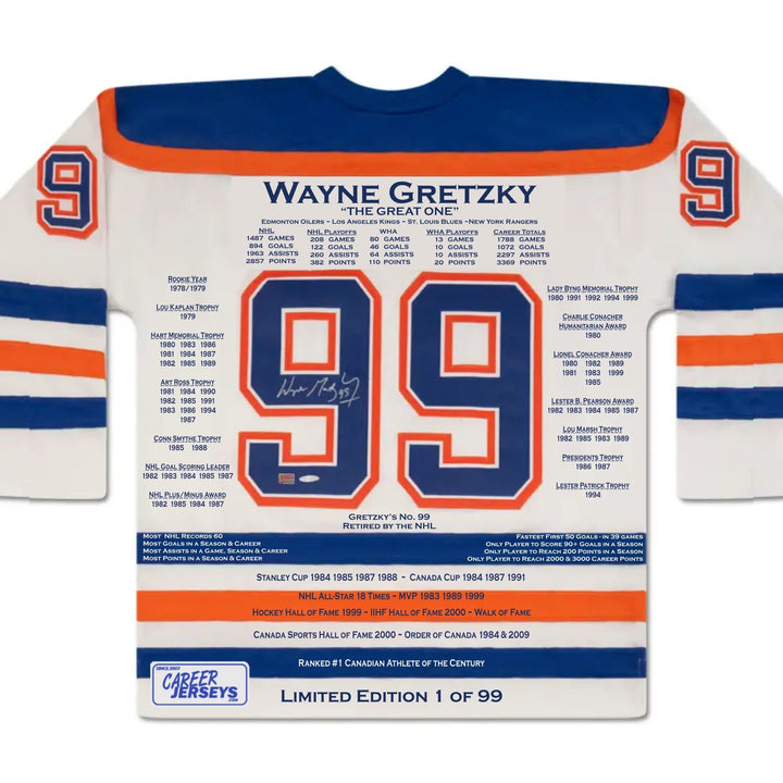 WAYNE GRETZKY WHITE CAREER JERSEY #1 OF 99 - AUTOGRAPHED - EDMONTON OILERS