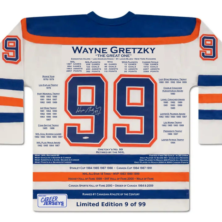 Wayne Gretzky White Career Jersey #9 Of 99 Signed - Edmonton Oilers - Wga/Uda, Edmonton Oilers, NHL, Hockey, Autographed, Signed, CJPCH30098