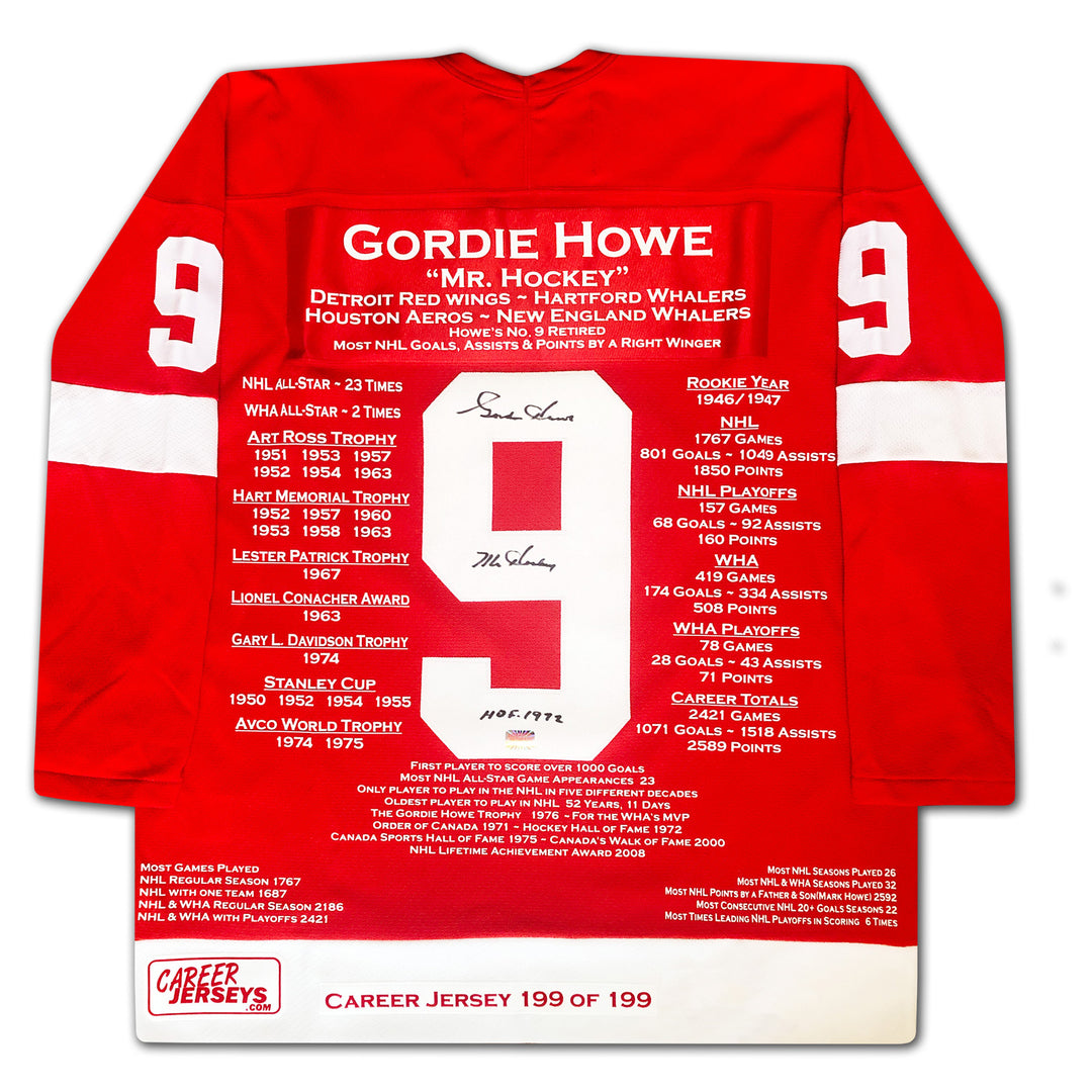 Gordie Howe Career Jersey #199 Of 199 Autographed - Detroit Red Wings, Detroit Red Wings, NHL, Hockey, Autographed, Signed, CJPCH32097