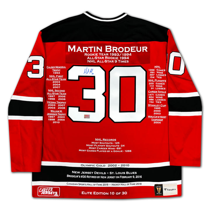 Martin Brodeur Career Jersey Signed Elite Edition Of 30 New Jersey Devils, New Jersey Devils, NHL, Hockey, Autographed, Signed, CJCJH32964