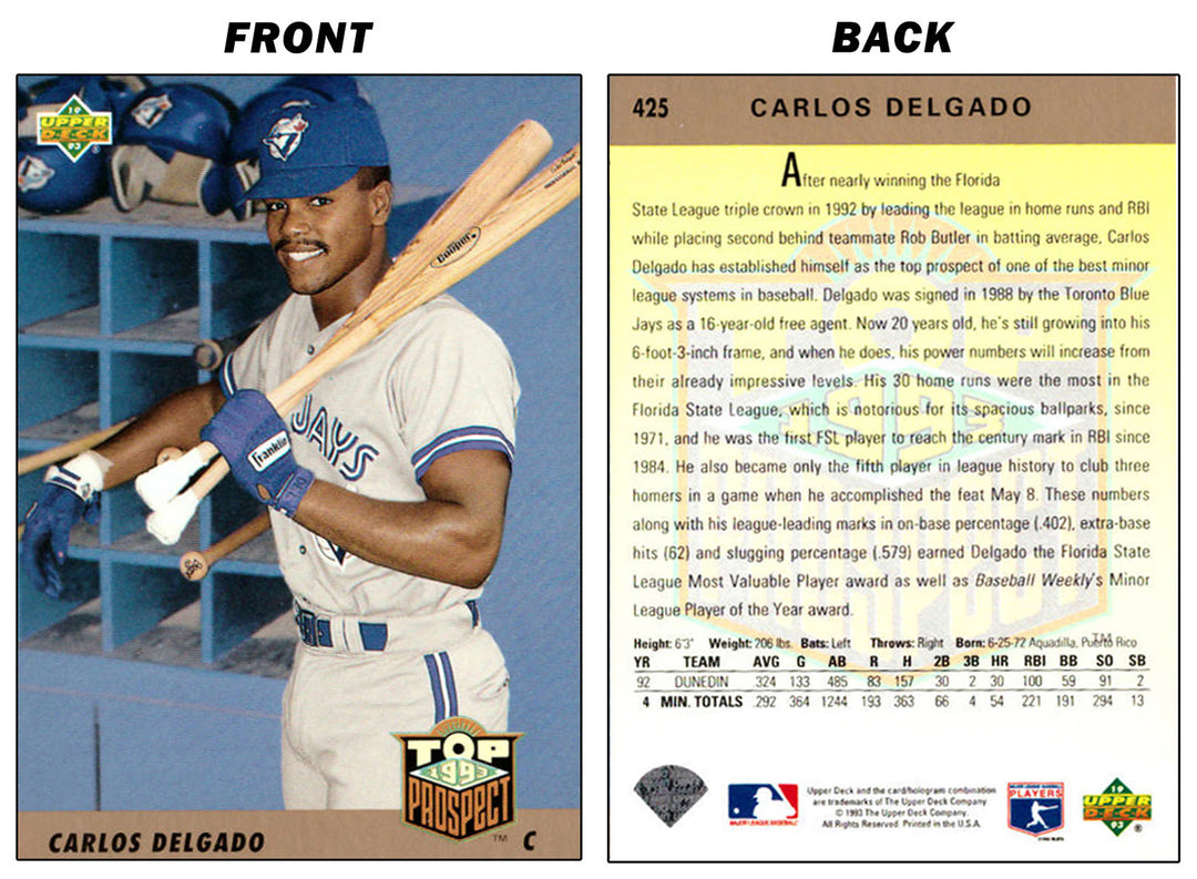 Carlos Delgado Upper Deck Rookie Card (1993) Toronto Blue Jays, Toronto Blue Jays, MLB, Baseball, Collectibile Memorabilia, AACCB31294