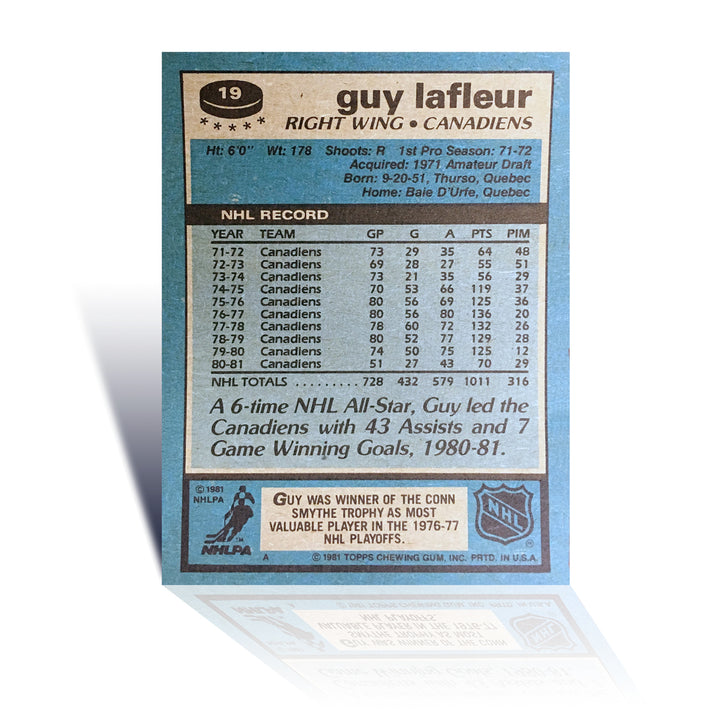 Guy Lafleur Topps Hockey Card - Montreal Canadiens (3.5" By 2.5"), Montreal Canadiens, NHL, Hockey, Collectibile Memorabilia, AACCH31462